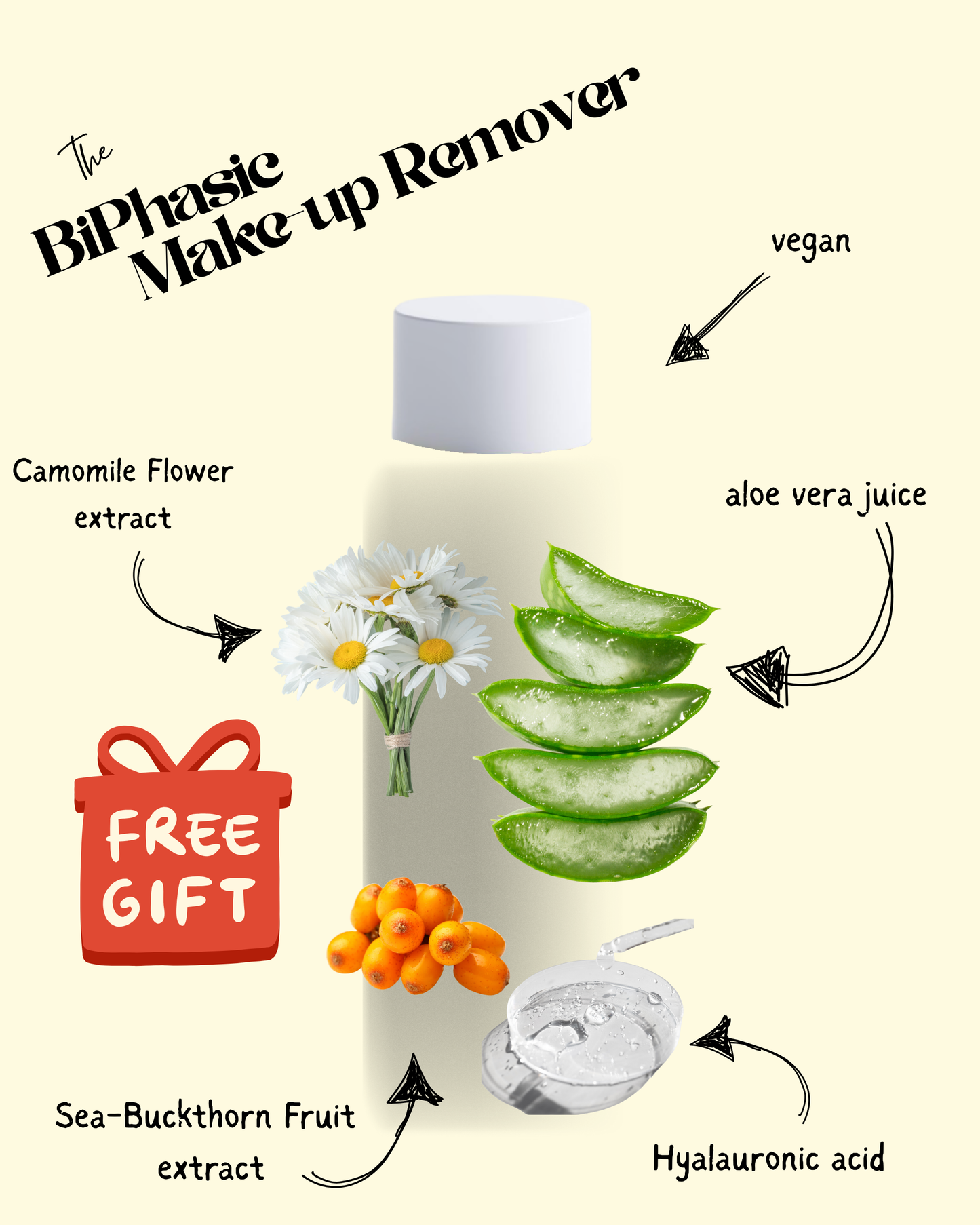 The Ultimate Glow Ritual